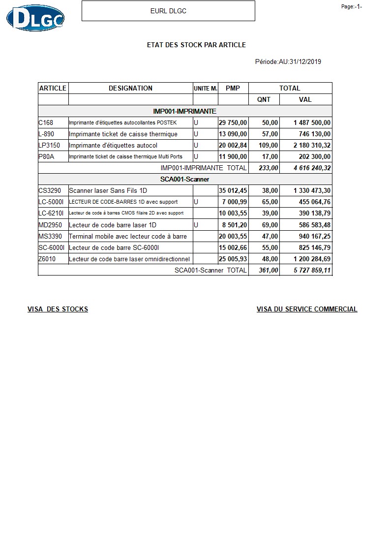 Liste des Articles