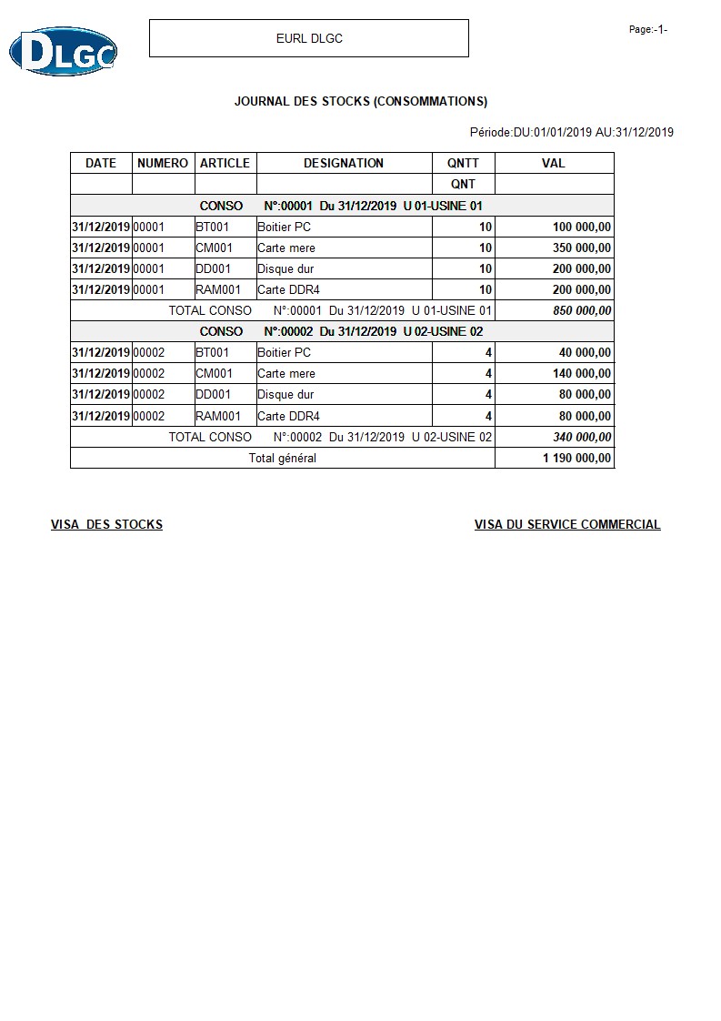 Journal des Stocks Par Operation (Consommations)