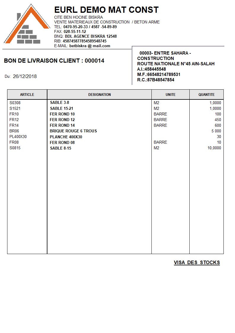Modèle Standard