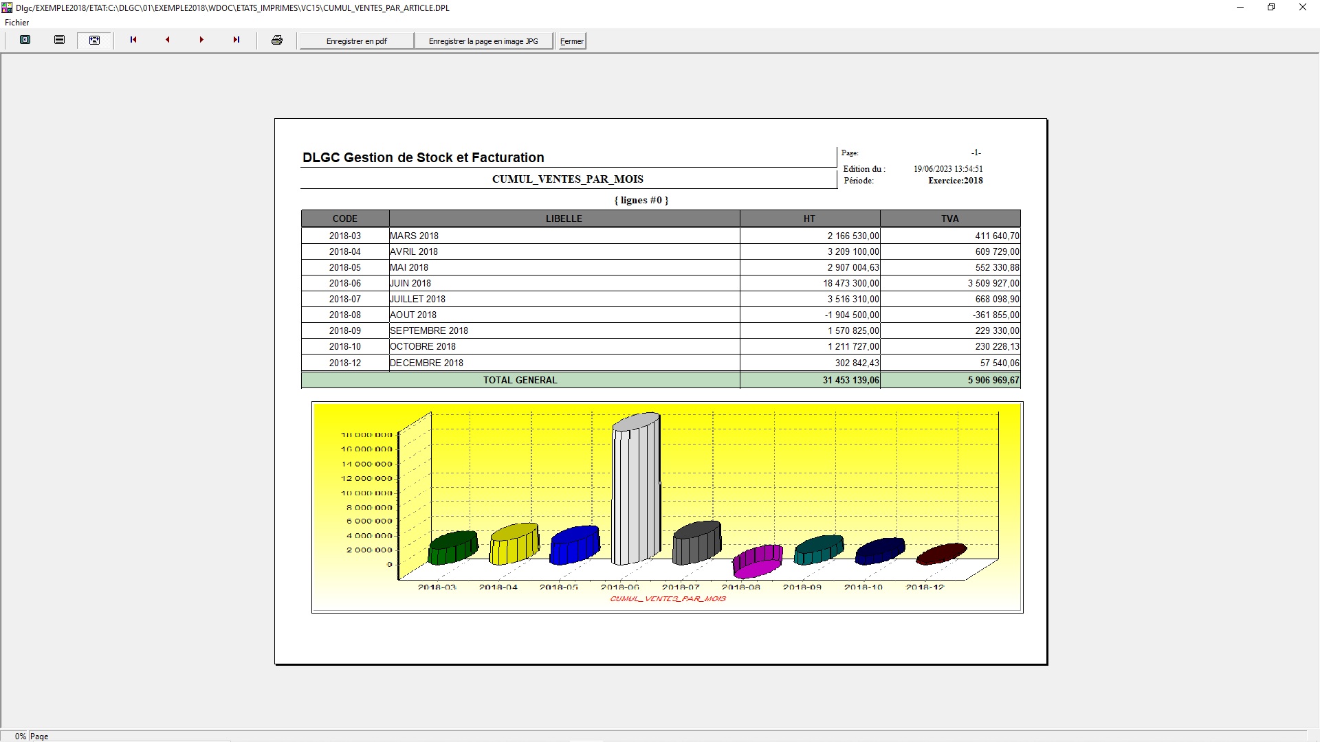 Photo de Journal De Caisse Excel Chart, graphique, modèle de